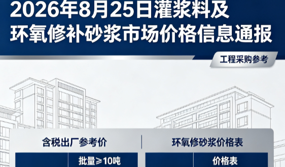 鹰潭2026年8月25日灌浆料及环氧修补砂浆市场价格信息通报